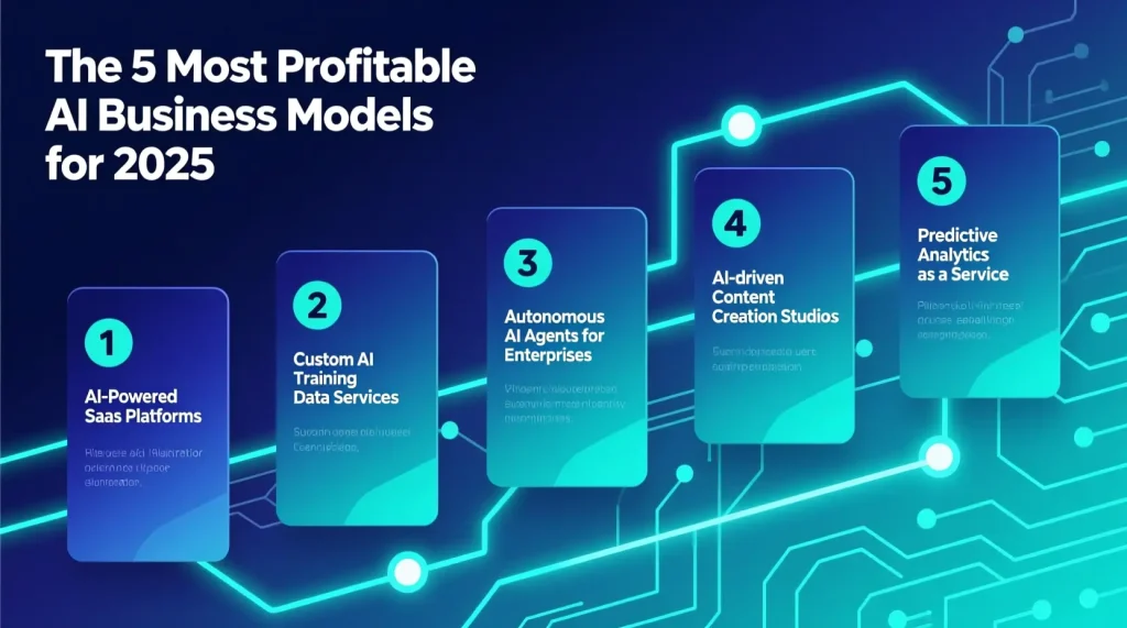10 AI Tools Revolutionizing E-Commerce in 2026 (Updated)