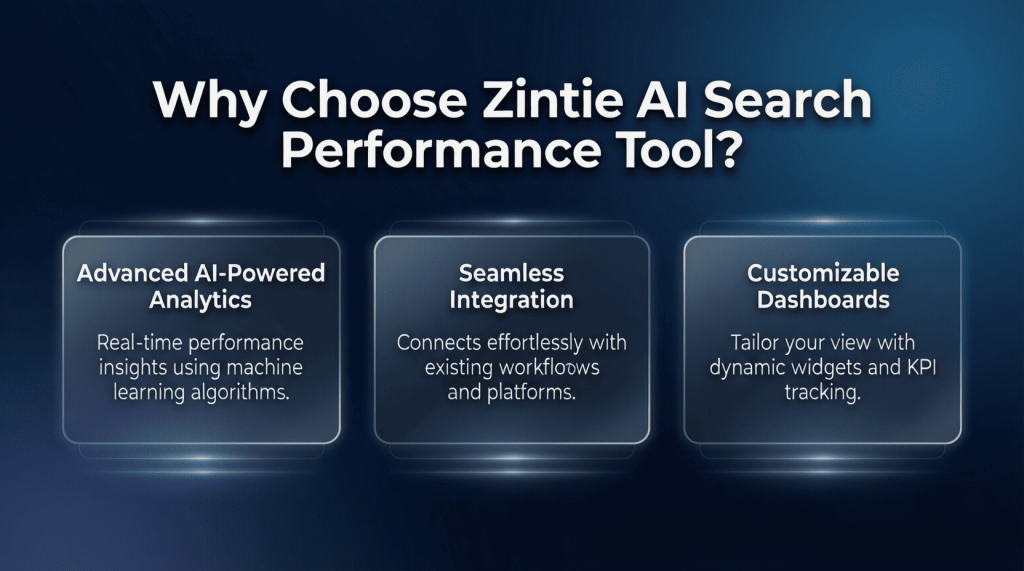 Why Choose Ziptie AI Search Performance Tool?